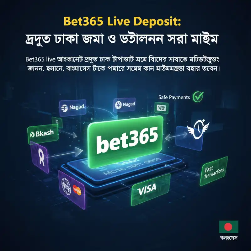Payment Methods